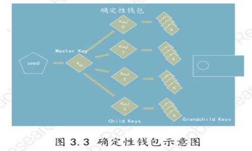 

2023年区块链公司排名解析：行业领军者与新兴势力