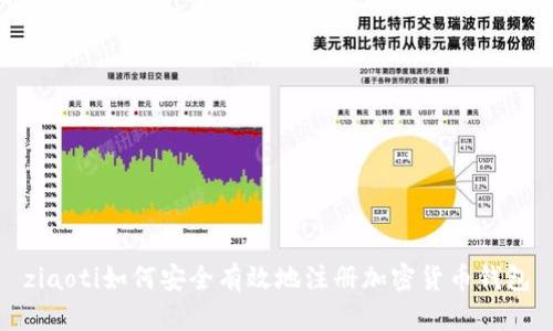 ziaoti如何安全有效地注册加密货币钱包