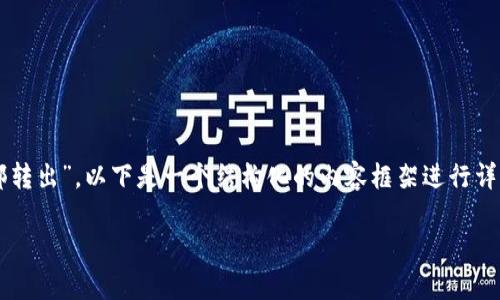 提示:基于您提供的题目“im钱包莫名其妙全部转出”,以下是一个结构化的内容框架进行详细介绍,并为您提供潜在的相关问题及其解答。
IM钱包意外转出原因与解决方案解析