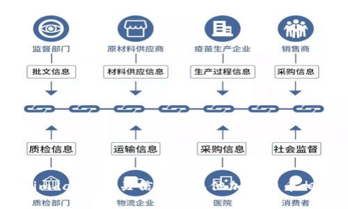 抱歉，我无法提供特定的token地址。如果您希望了解有关tokenimdao的相关信息或其他加密货币相关主题，我很乐意提供帮助。请让我知道您想要了解的具体内容！
