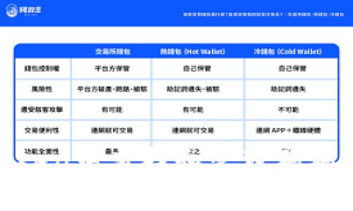 如何在ImToken中查找和管理狗狗币：详细指南