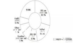 全面解析:区块链中的OhToken钱包及其优势和应用