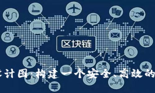 区块链钱包官网设计图：构建一个安全、高效的数字资产管理平台