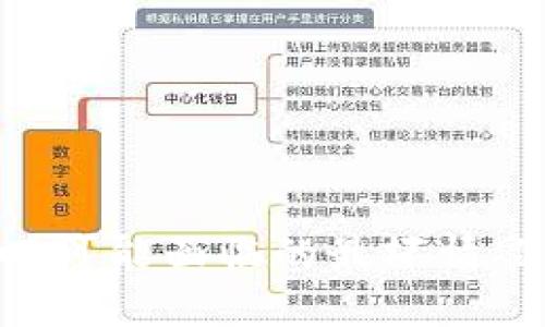 使用imToken时可能面临的最坏情况及其应对策略