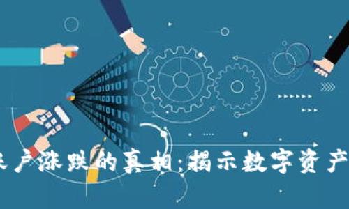 OKEx资金账户涨跌的真相：揭示数字资产波动的背后