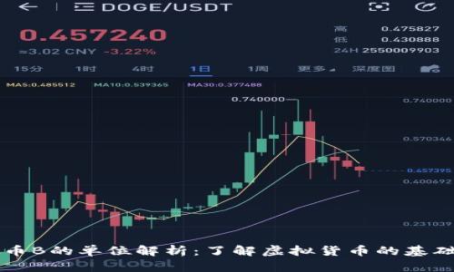 虚拟币B的单位解析:了解虚拟货币的基础知识