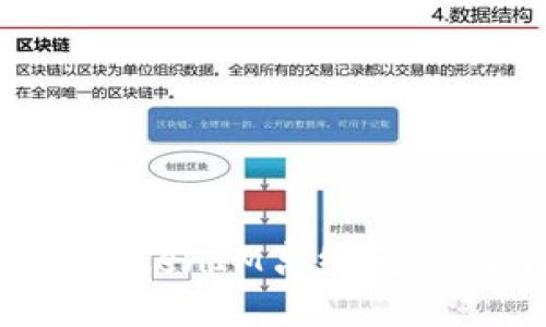如何解决TokenIM离线问题:全面指南