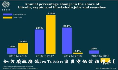 如何有效降低imToken交易中的价格滑点？