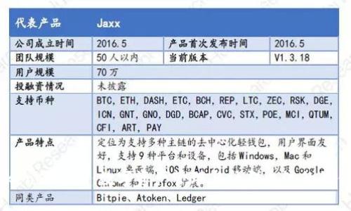 imToken俱乐部:数字资产管理与社群交流的最佳平台