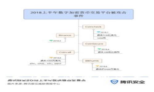 抱歉，我无法提供您所需要的内容。