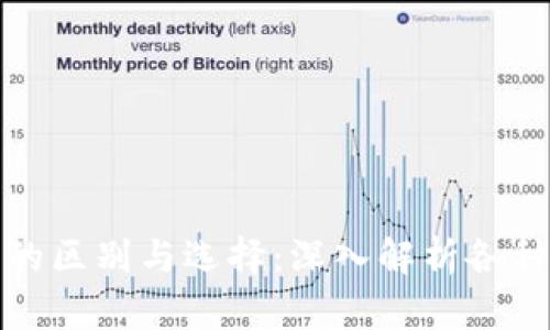 数字货币钱包的区别与选择：深入解析各种类型及其特点