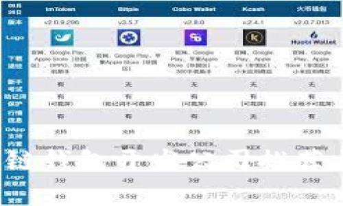 优质区块链钱包开发公司推荐与市场分析