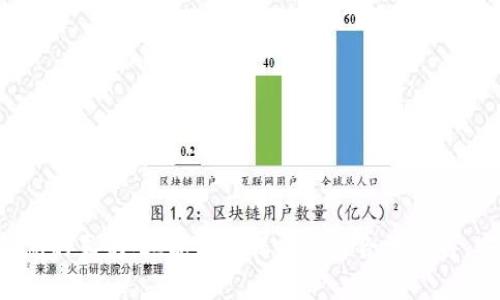   TokenIM：揭秘真伪图片的鉴别方法 / 
 guanjianci TokenIM，真假，图片，鉴别，区块链 /guanjianci 

TokenIM简介
在数字货币时代，TokenIM因其独特的技术实施和安全性受到越来越多用户的关注。TokenIM是一个数字资产管理平台，旨在帮助用户更好地管理和交易他们的虚拟货币。然而，随着TokenIM等数字资产平台的普及，各类相关骗局也开始浮出水面。因此，识别TokenIM的真假，尤其是从图片方面确认信息的真伪，成为许多用户关注的话题。

为什么需要辨别TokenIM的真假
随着区块链和数字货币的迅速崛起，其背后也伴随着大量的欺诈行为。骗子们常常利用用户对于TokenIM的信任，创作各种假冒的投资项目、虚假网站及伪造图片来进行诈骗。因此，识别和确认TokenIM的真实性，特别是其官方发布的图片或信息，显得尤为重要。用户如果无法有效分辨真伪，可能会遭受重大经济损失，甚至在一些情况下，用户的隐私和安全也有可能受到威胁。

如何判断TokenIM图片的真伪
辨别TokenIM相关图片的真伪可以通过多个方法进行，以下是一些常用的技巧：
ul
  listrong反向图像搜索：/strong使用 Google 或 TinEye 等反向图像搜索工具，可以轻松查找该图片是否在其他地方出现过。如果该图片出现在多个网站，尤其是那些声誉良好的网站上，那么其真实性的可能性较高。/li
  listrong检查元数据：/strong元数据包含图片的创建日期、拍摄设备等信息。如果元数据与TokenIM的发布信息不符，或者显示为修改过的，则很有可能是伪造的。/li
  listrong浏览官方渠道：/strong最好通过TokenIM的官方网站、社交媒体账户等官方渠道获取最新信息，这样能最大限度地避免获取到虚假信息。/li
  listrong社群验证：/strong加入一些TokenIM用户群体，比如Telegram或Discord，同行用户间可以分享和讨论发现的疑点，互相验证信息的真伪。/li
  listrong对比截图：/strong如果对手方提供了图片或截图，可以与已知的正品图片进行对比，关注其细节，如颜色、字体、版式等是否一致。/li
/ul

常见图片伪造手段
骗子们常用的方法和技术来伪造TokenIM的相关图片，以下是一些常见的伪造手段：
ul
  listrong图像编辑软件：/strong使用 Photoshop 等图像编辑软件改变图片内容，比如更改金额、交易信息、签名等，以制造看似真实的图片。然而，细心查看可发现其不自然之处。/li
  listrong假冒网站截图：/strong部分诈骗者会捏造一个看似正常的TokenIM应用界面，进行截图，并诱导用户相信该页面的真实性。务必通过官网或常用应用确认信息。/li
  listrong虚假社交媒体账户：/strong社交媒体平台上仿冒TokenIM的账户发布虚假信息是常见欺诈方式。通常这些假账户与官方账户的相似度很高，但会发现一些细微的不同之处，用户需要提高警惕。/li
  listrong恶意链接：/strong骗子可能将伪造图片链接嵌入网络中，诱导用户点击并下载恶意软件，增加他们的信息盗取风险。/li
/ul

常见的问题解答
在辨别TokenIM真假图片方面，用户常常会面临以下问题：

问题一：TokenIM的官方标识如何确认？
确认TokenIM的官方标识是验证其真假图片的第一步。TokenIM的官方标识主要通过其官方网站和官方社交媒体账户获取。用户需特别留意以下几个方面：
ul
  listrong官网标识：/strong访问TokenIM的官方网站，在网站的首页或关于页面查看其标识。如果网站标识模糊、颜色不一致，极有可能是假冒网站。/li
  listrong社交媒体标识：/strong双重验证TokenIM在各大社交媒体平台的账号来源，确认其是否为已认证的官方账户，以获取真实的信息。/li
  listrong注意款式和颜色：/strong观察TokenIM官方标志的颜色、字体、排列等是否与有信誉的图片保持一致，假冒标识常常在此方面显得粗糙和不专业。/li
/ul

问题二：如何正确使用图像搜索引擎并确认图片真伪？
图像搜索引擎是检测图片真伪的重要工具。用户可以通过以下步骤进行检查：
ul
  listrong选择图像搜索引擎：/strong常见的有 Google Images 和 TinEye，用户可任选其一。/li
  listrong上传图片或粘贴链接：/strong选择下载到本地的伪造图片进行上传，或者直接粘贴图片链接进行搜索。/li
  listrong查看检索结果：/strong观察是否有该图片的多个来源，特别是一些官方的信息源，确认该图像的真实性和流传情况。/li
  listrong功能对比：/strong搜索时可注意类似的图片，通常伪造图片可能出现低质量或者变形，与已有图片差异明显。/li
/ul

问题三：如果被欺骗了，应该如何应对？
如果用户不幸被窃取资产或信息，及时行动以来减少损失至关重要：
ul
  listrong停止一切交易：/strong第一时间停止与可疑账户的所有互动，并检查自己的财务状况，确保没有进行进一步的损失。/li
  listrong更改密码：/strong更新相关交易所或社交媒体账户的密码，并启用双重验证，增加账号安全性。/li
  listrong联系支持团队：/strong迅速联系TokenIM的官方支持团队，报告自己的情况，必要时请求帮助对赔偿或找回损失。/li
  listrong向警方或者有关部门报案：/strong将自己的情况报告给当地执法机构，尤其是涉及较大金额的诈骗，应合法维权并追踪追索。/li
/ul

问题四：哪些特征可以帮助用户更好地识别假图？
在辨别TokenIM相关图像的真伪时，用户可以注意以下特征：
ul
  listrong分辨率和清晰度：/strong伪造图像通常像素低且模糊，需要特别关注图像的质量。/li
  listrong内容一致性：/strong比对其余文字与图片内容是否保持一致，尤其是涉及金额、日期等重要信息，常有伪造者在这方面制造错误信息。/li
  listrong时间戳和元数据：/strong如上所述，时间戳等标记常显示图片的来源与真实性，伪造者通常不加强这方面考虑，而真实图片的信息较为可靠。/li
/ul

问题五：使用哪些社交媒体检查TokenIM的真实性？
在辨别TokenIM的真实性时，社交媒体检查可以借助不同平台：
ul
  listrongTwitter：/strongTokenIM的官方Twitter账号可提供公告、更新和官方信息，注意认证标记的确认。/li
  listrongTelegram：/strongTokenIM的Telegram群组常更新实时动态，用户还能与其他用户互动，直接询问问题。/li
  listrongReddit：/strongReddit是一个充满活跃讨论的话题社区，用户可以查找TokenIM相关讨论，进行群众验证。/li
/ul

结论
随着数字资产管理平台TokenIM的影响力日益增强，用户需要时刻保持警惕，尤其是在面对相关图片时，真假难辨。如果用户能够掌握一定的技巧，不仅能够有效辨别信息的真伪，还能有效保护自身合法权益，安全投资，避免骗局。