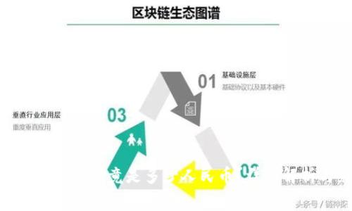 : imToken矿工费究竟是多少人民币？详细解析与影响因素