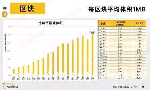 2023年C币实时价格查询及影响因素分析