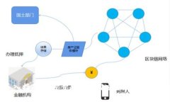 MetaMask钱包导入指南:一步步教你如何安全地导入