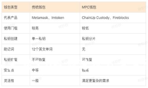 : 以太坊3.0最新进展及未来展望