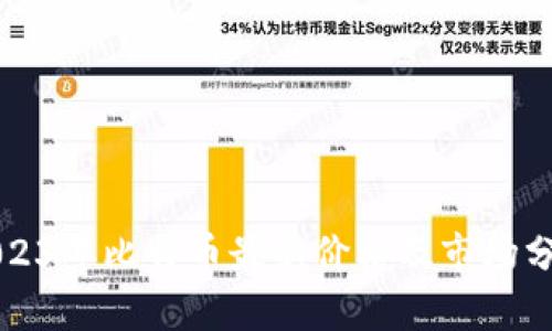 2023年比特币最新价格及市场分析
