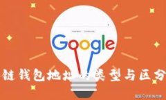 区块链钱包地址的类型与区分详解