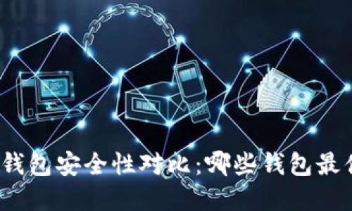 数字货币钱包安全性对比：哪些钱包最值得信赖？