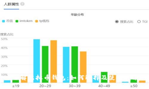 了解虚拟币钱包:如何选择及使用指南