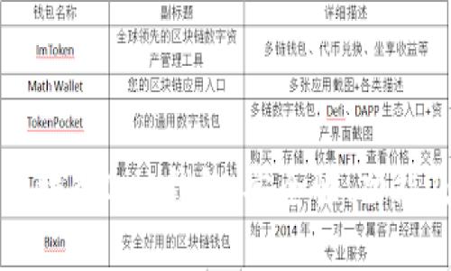 深入了解区块链One钱包:安全性、功能及使用指南