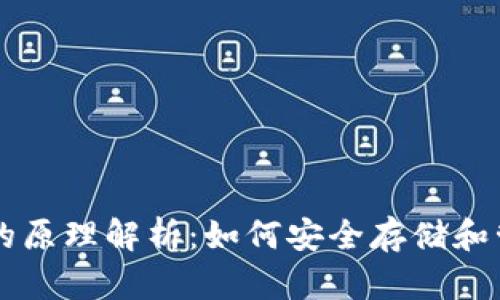 虚拟币钱包的原理解析：如何安全存储和管理数字资产