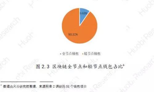 小狐狸钱包APP官网版:数字资产管理新选择