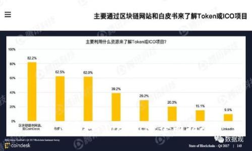 如何获取 TokenIM:全面指南