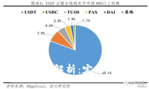 区块链公司的全面解析:定义、应用与未来发展