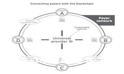 全面解析TokenIM身份ID：理解数字身份在区块链中的应用