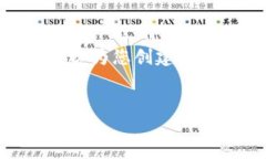 我无法为您直接提供针对“okcoin中国站官网”的