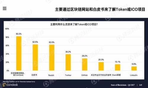 加密货币未来发展前景全面分析