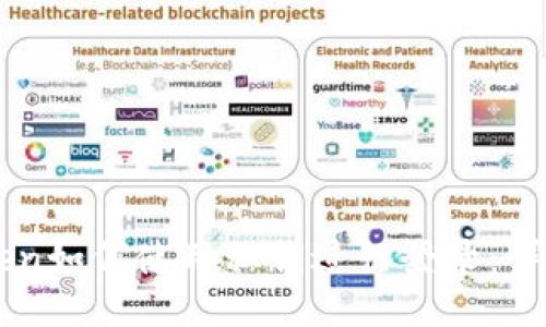 imToken如何使用私钥进行登录:详尽指南