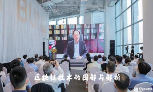 区块链技术的图解与解析