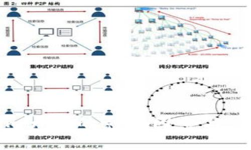 Tokenim大小的影响因素与应用解析