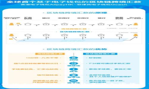 Tokenim图标的三角意义解析及其在加密货币中的重要性