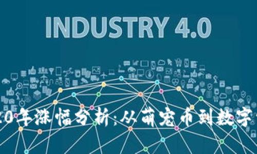 狗狗币2020年涨幅分析:从萌宠币到数字资产的飞跃