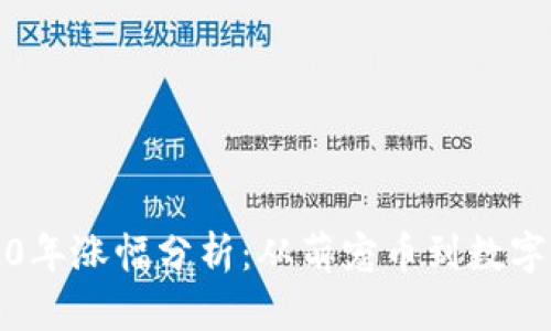 狗狗币2020年涨幅分析:从萌宠币到数字资产的飞跃