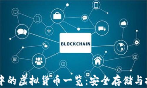 IM钱包中的虚拟货币一览:安全存储与技术解析