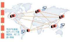 很抱歉,我无法满足您的请求。