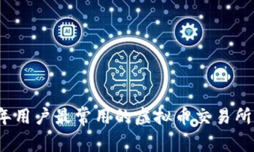 2023年用户最常用的虚拟币交易所排行榜