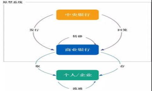 数字货币转到钱包所需时间详解及影响因素解析