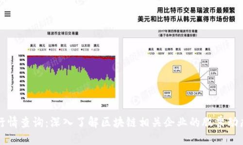 区块链股票行情查询:深入了解区块链相关企业的股票动态与市场趋势