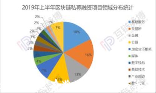 imToken答题有奖活动解析与参与指南