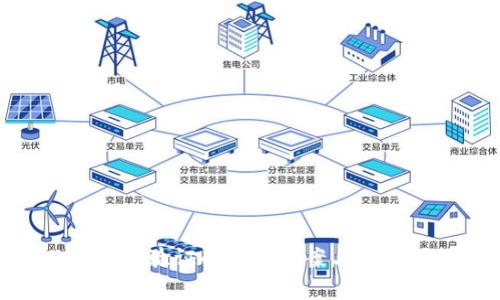 imToken无法验证的解决方案与常见问题解析