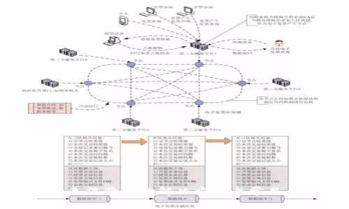 imToken无法验证的解决方案与常见问题解析