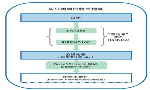 最靠谱的国际汇款软件推荐与评测