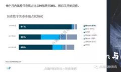 imToken支持DApp吗？全面解析imToken与DApp的兼容性