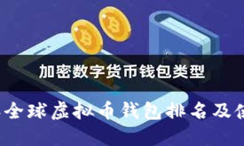 2023年全球虚拟币钱包排名及使用指南